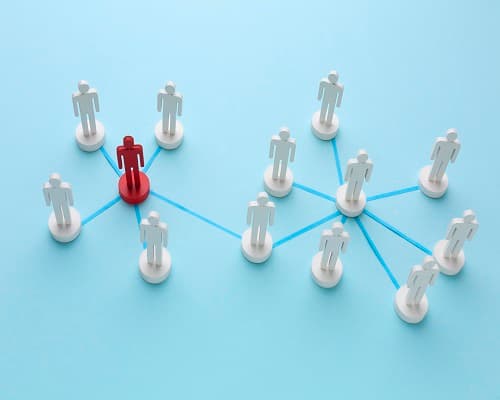 ایجاد ارتباط مؤثر بین کارکنان و مدیریت